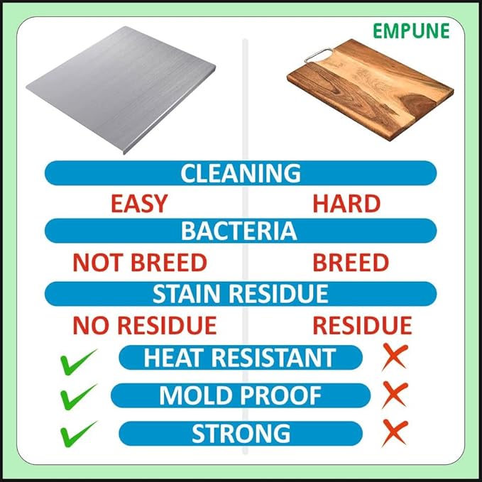 Stainless Steel Cutting Board! 🔪✨   Durable, hygienic, and easy to clean—perfect for all your chopping needs. A must-have for any chef! - Size: 41x33Cm