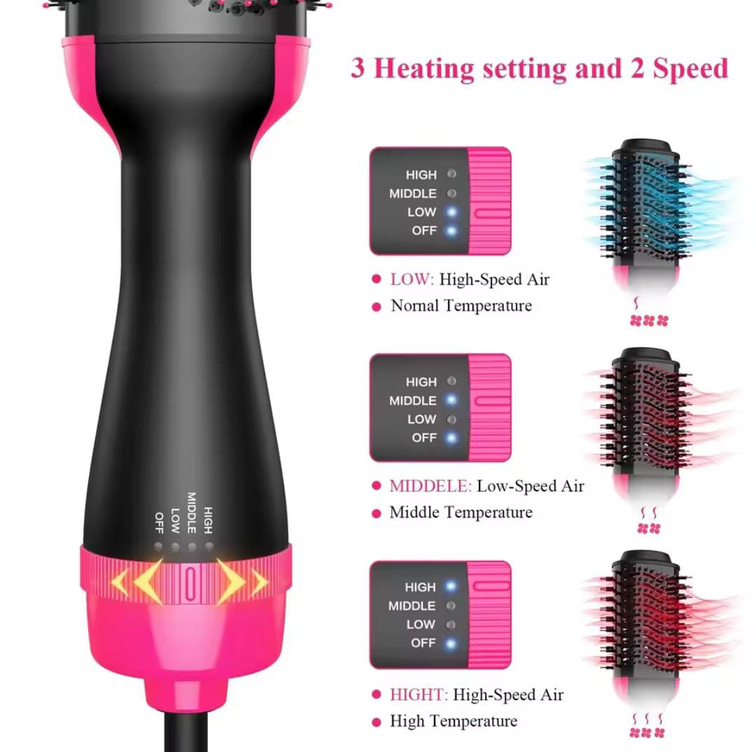 One Step 2 in 1 Hair Dryer &amp; Brush (Dryer + Styler) Brush for Fast Drying, Straightening, Curling